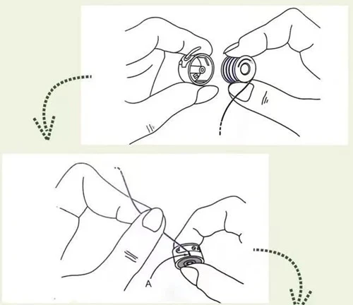 Bobbin Installation Bobbin Installation